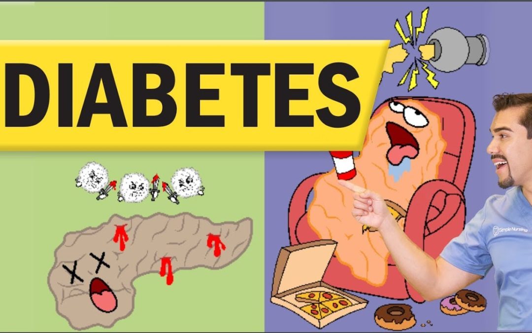 Diabetes Mellitus (Type 1 & Type 2) for Nursing & NCLEX