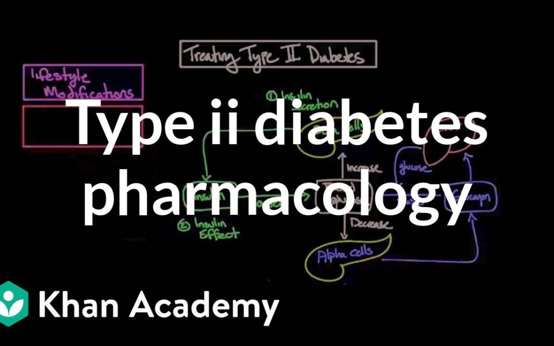 Treating type II diabetes – Pharmacology | Endocrine system diseases | NCLEX-RN | Khan Academy