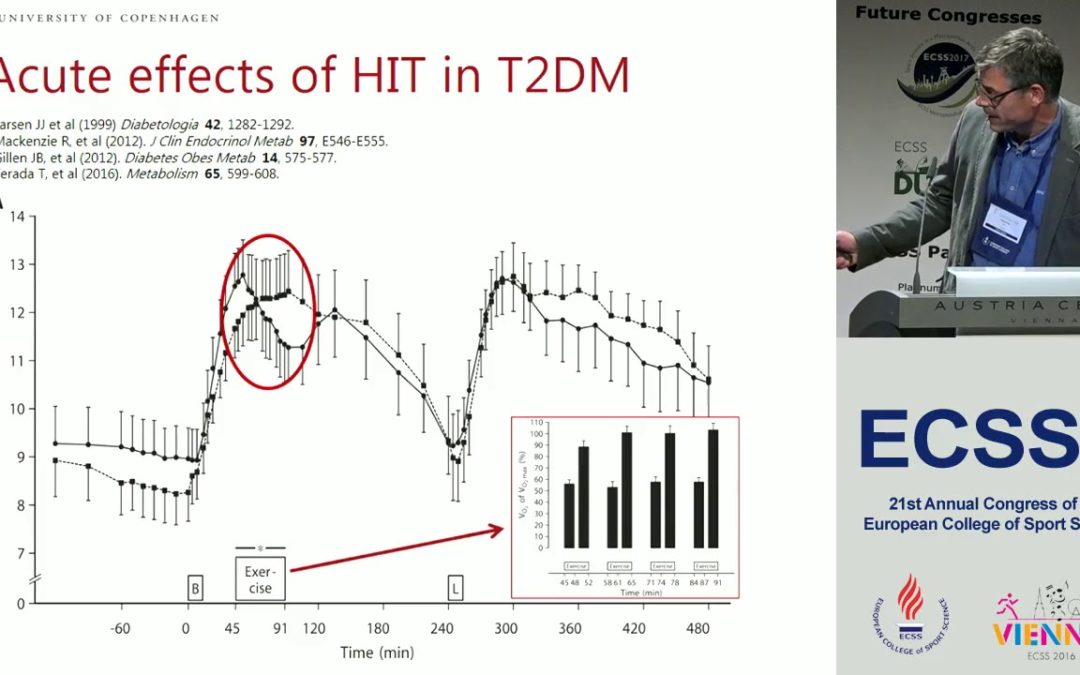 Hit Training as a Cure for Type 2 Diabetes – Prof. Dela