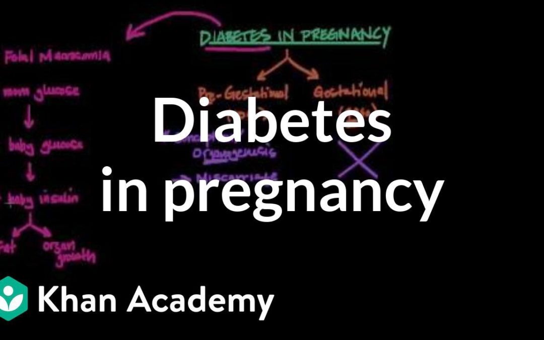 Diabetes in pregnancy | Reproductive system physiology | NCLEX-RN | Khan Academy