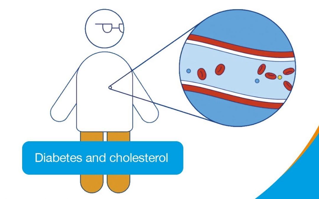 Diabetes and cholesterol