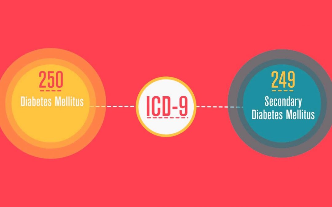 ICD-10 Coding and Diabetes