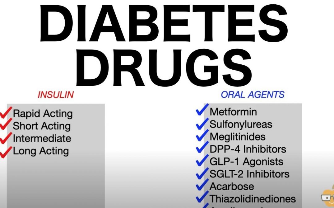 Diabetes Drugs (Oral Antihyperglycemics & Insulins)
