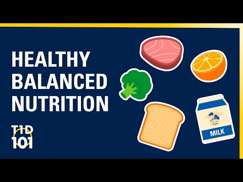 U-M Type 1 Diabetes 101 | Module 6 | Healthy Balanced Nutrition for Type 1 Diabetes